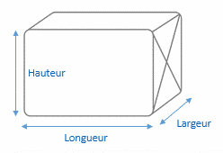  Length, Width, Height of a parcel